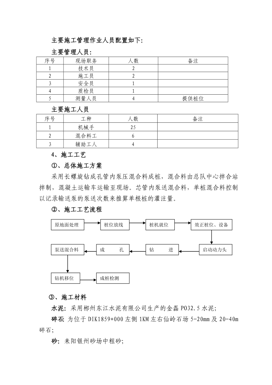 CFG桩施工作业指导书新.doc_第2页