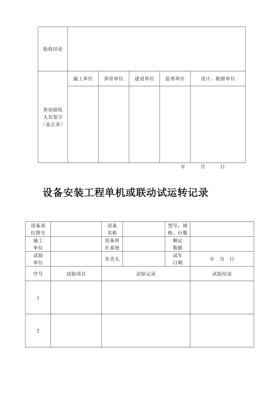 [整理版]城市污水处理厂工程质量验收记录表全套表格.doc_第3页