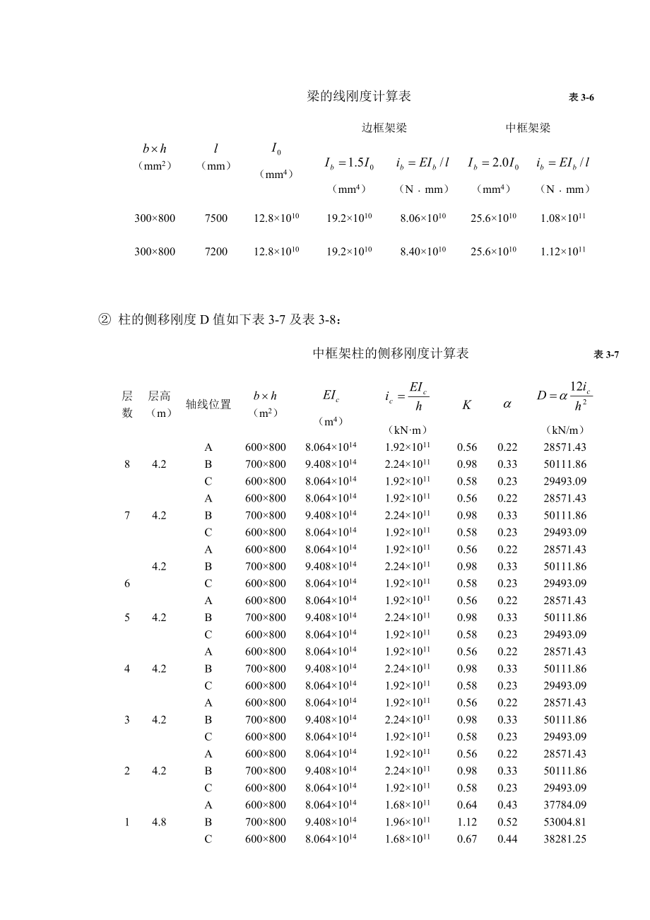 （毕业设计计算书）八层办公楼建筑结构设计计算书（113）.doc_第2页