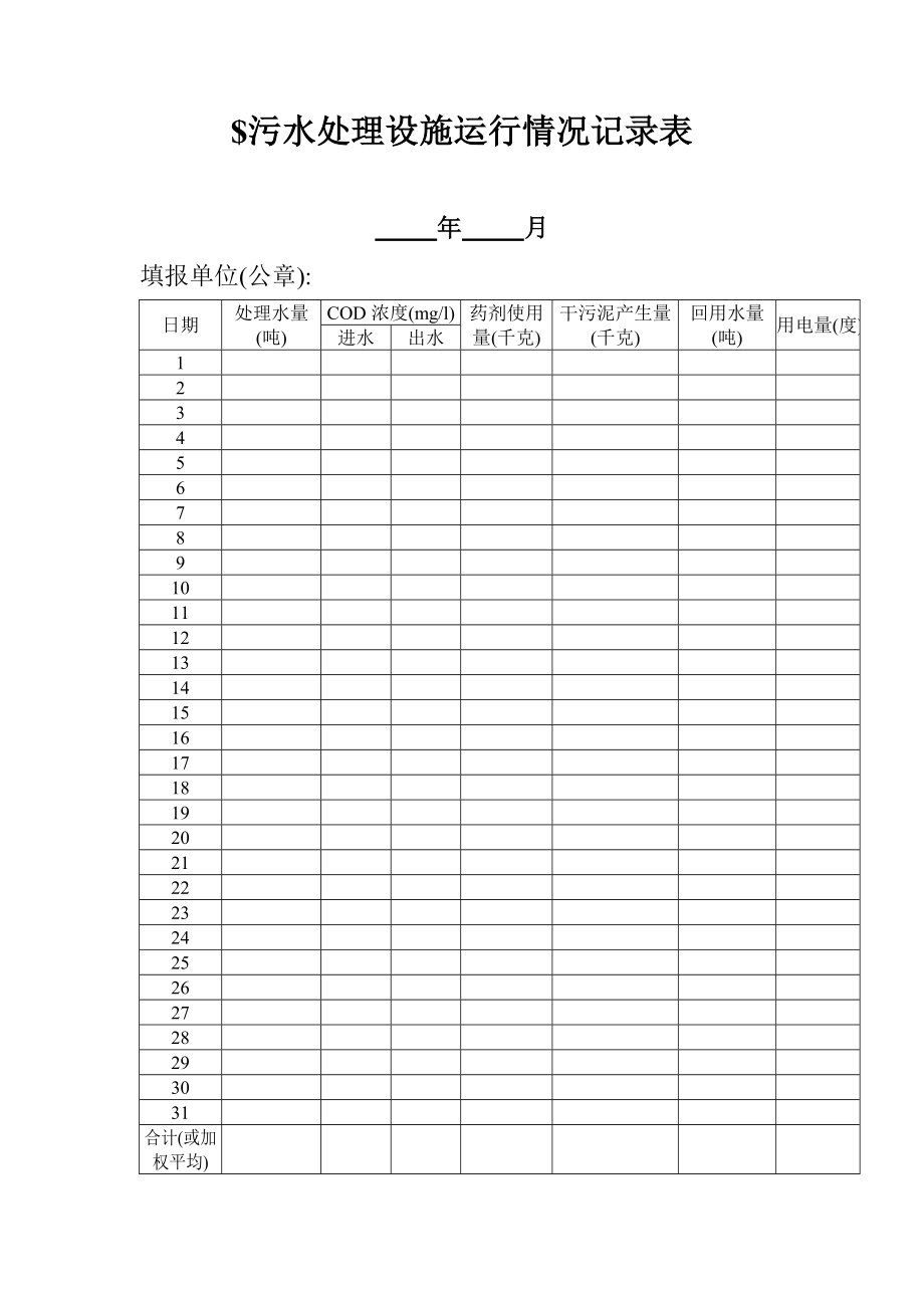 污水处理设施运行情况记录表.doc污水处理设施运行情况记录表.doc_第1页