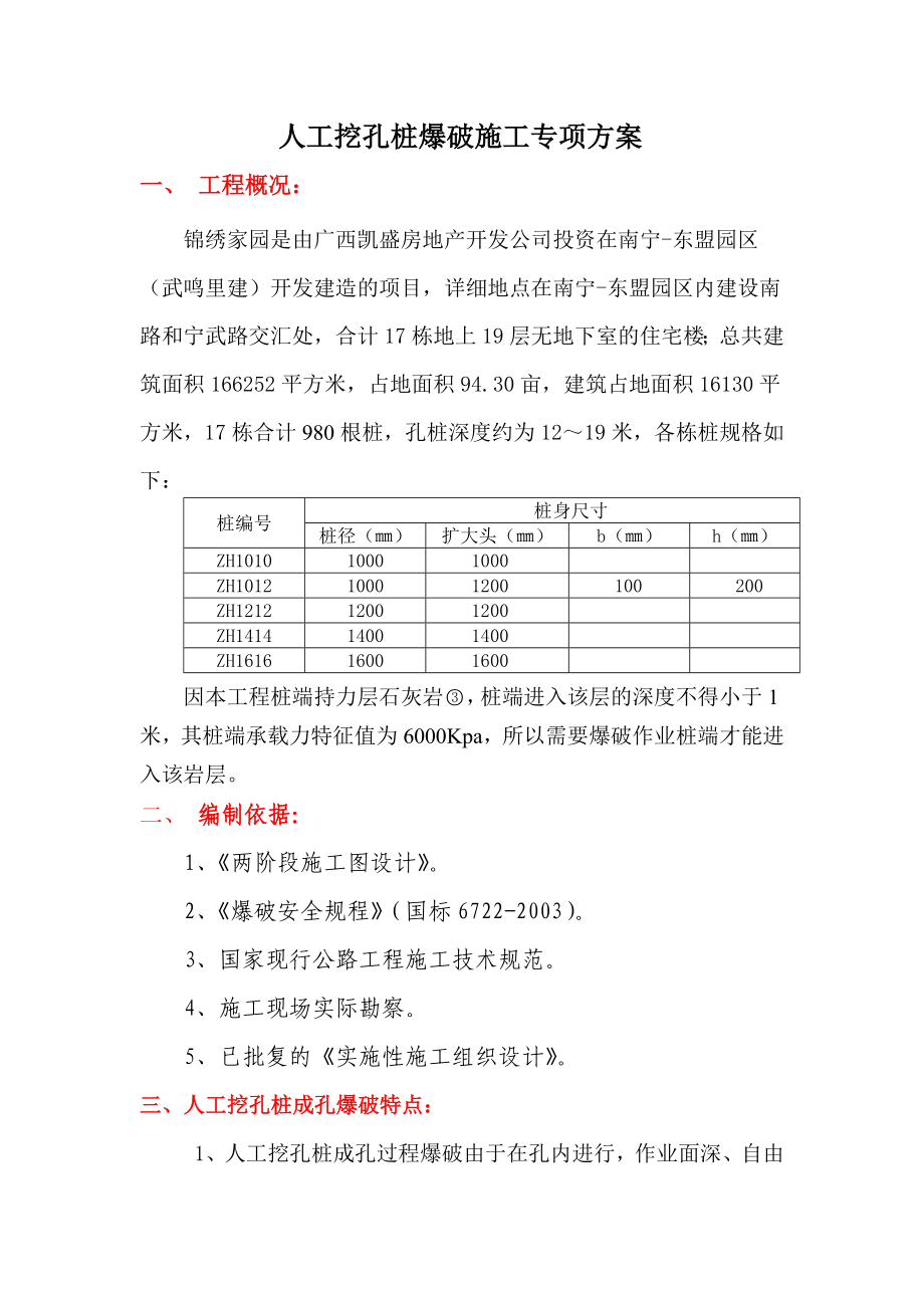 锦绣家园人工挖孔桩爆破施工技术方案.doc_第1页