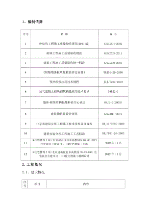 高教园区住宅混合公建项目住宅楼二次结构砌筑方案.doc