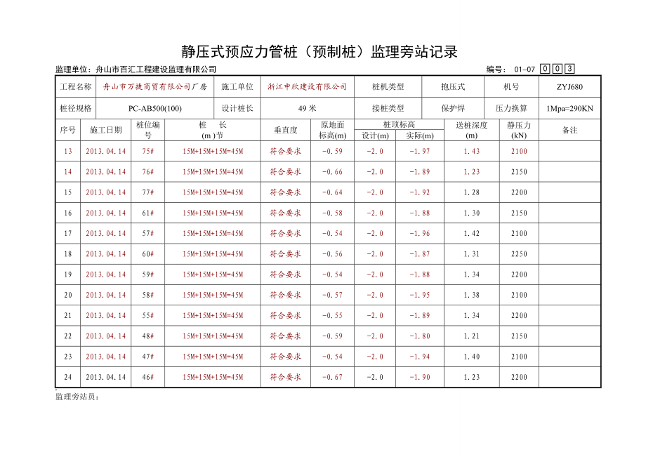 静压式预应力管桩监理旁站记录.doc_第3页