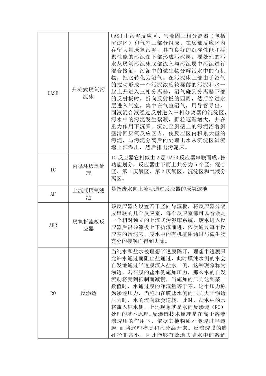 污水处理工艺名词解释.doc_第2页