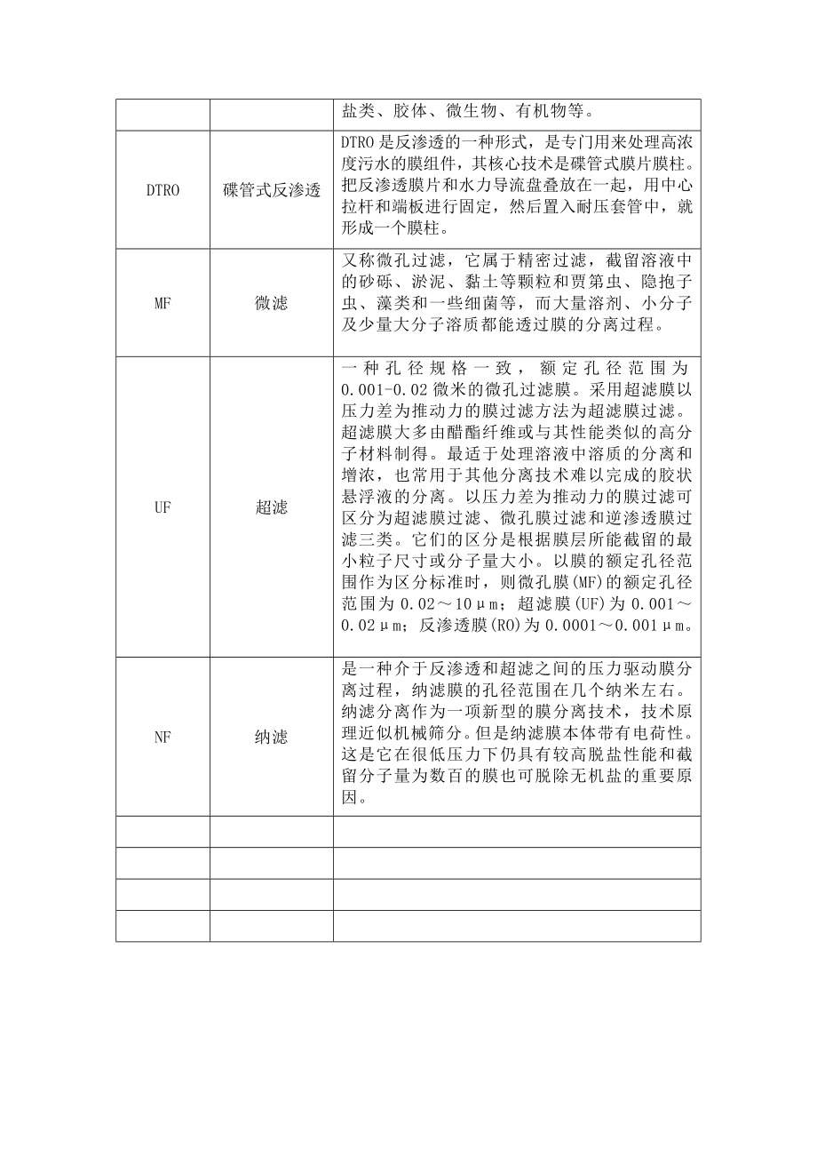 污水处理工艺名词解释.doc_第3页