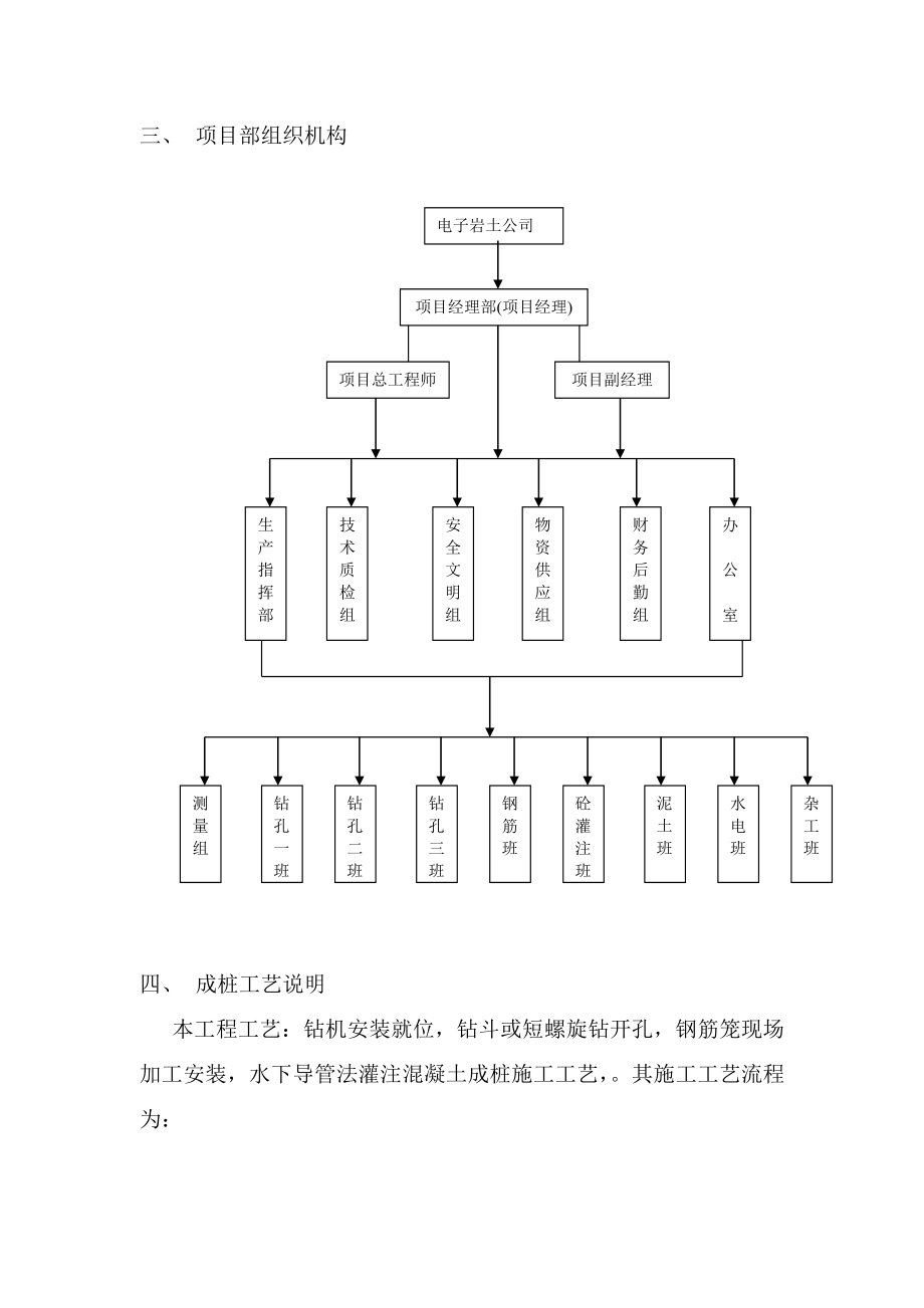 长征大酒店灌注桩施工组织设计修改稿.doc_第3页