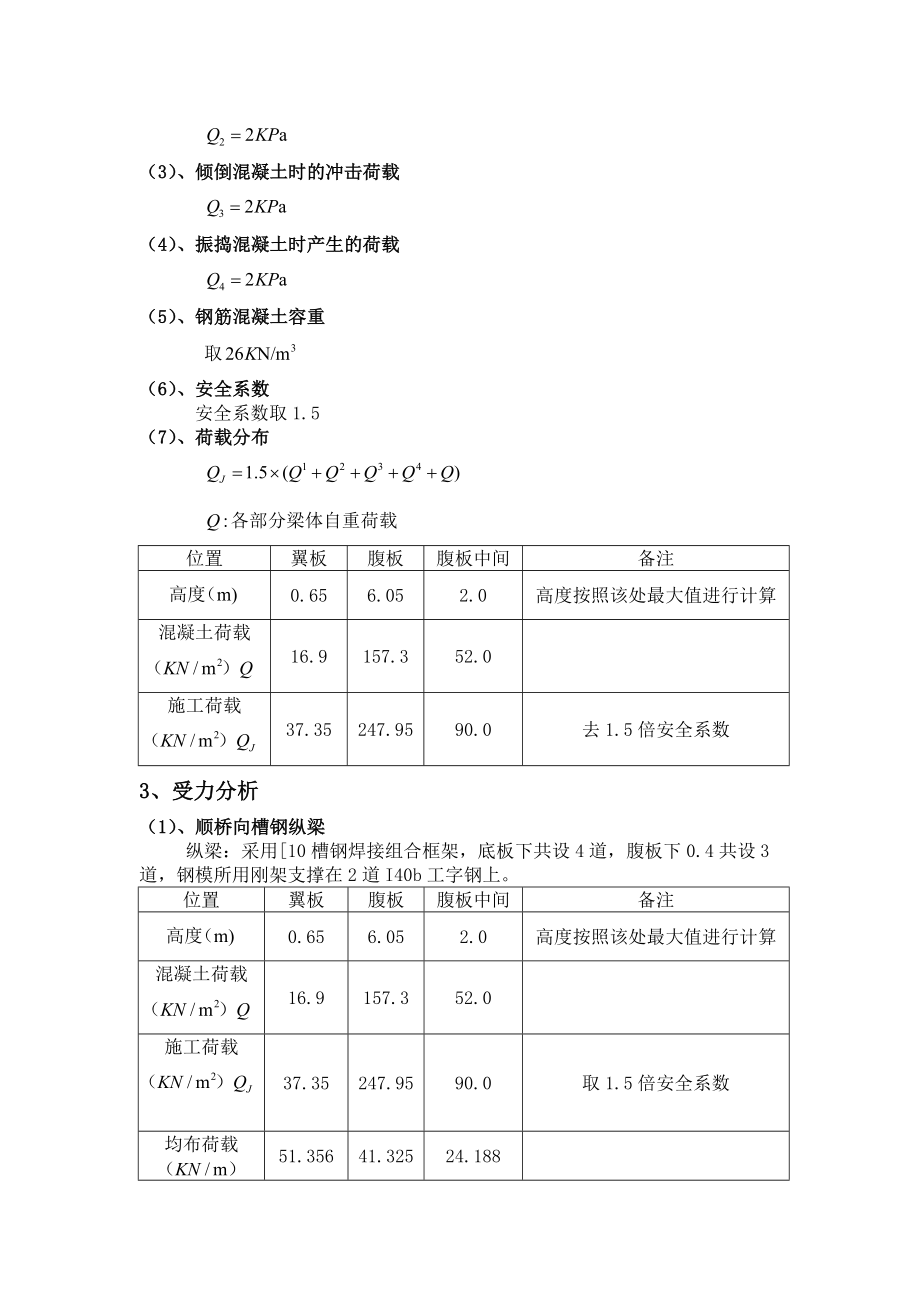 连续梁桥施工钢管支架设计.doc_第3页