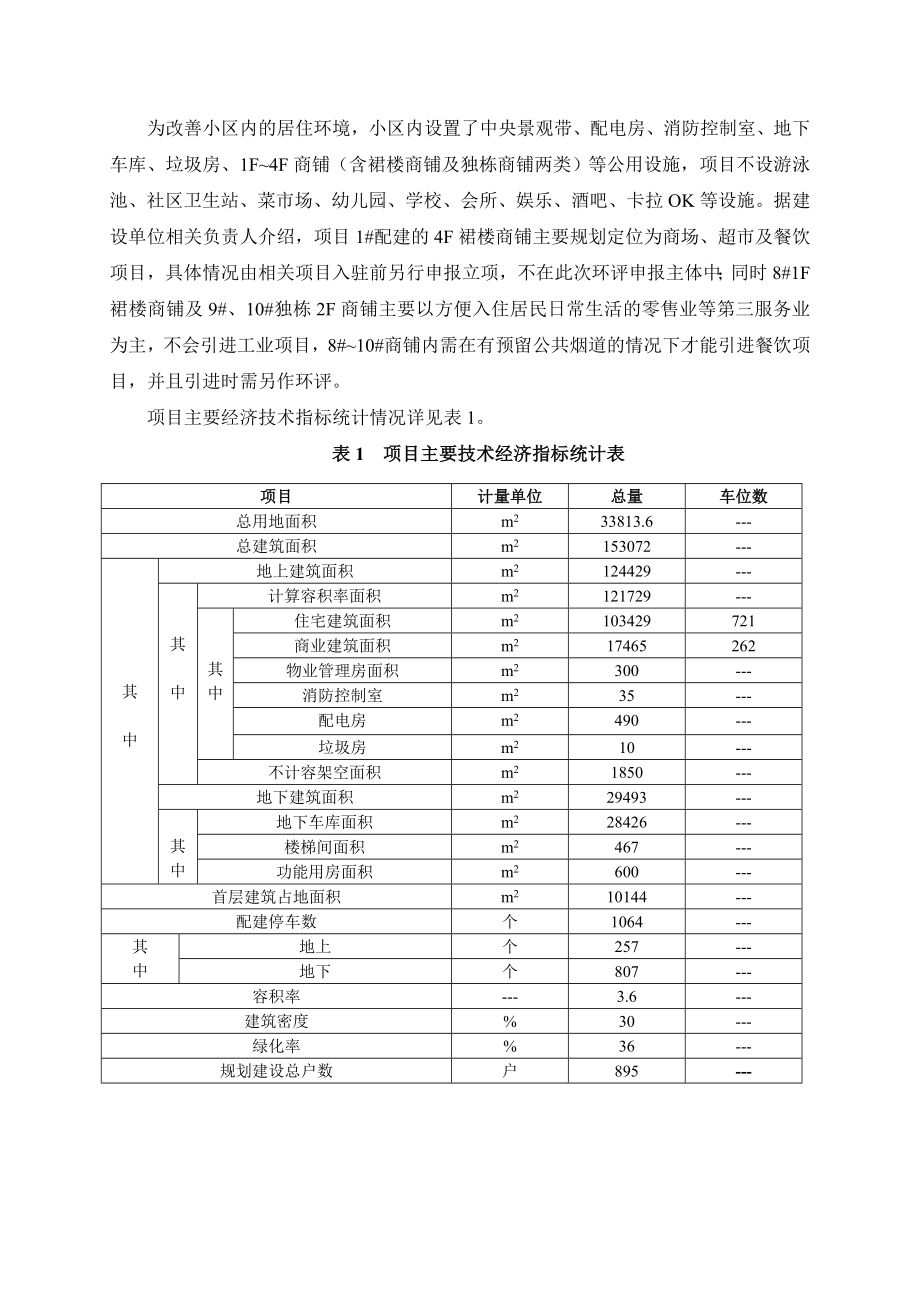 中山锦秀蓝山花园新建项目环境影响报告书（简本）.doc_第3页