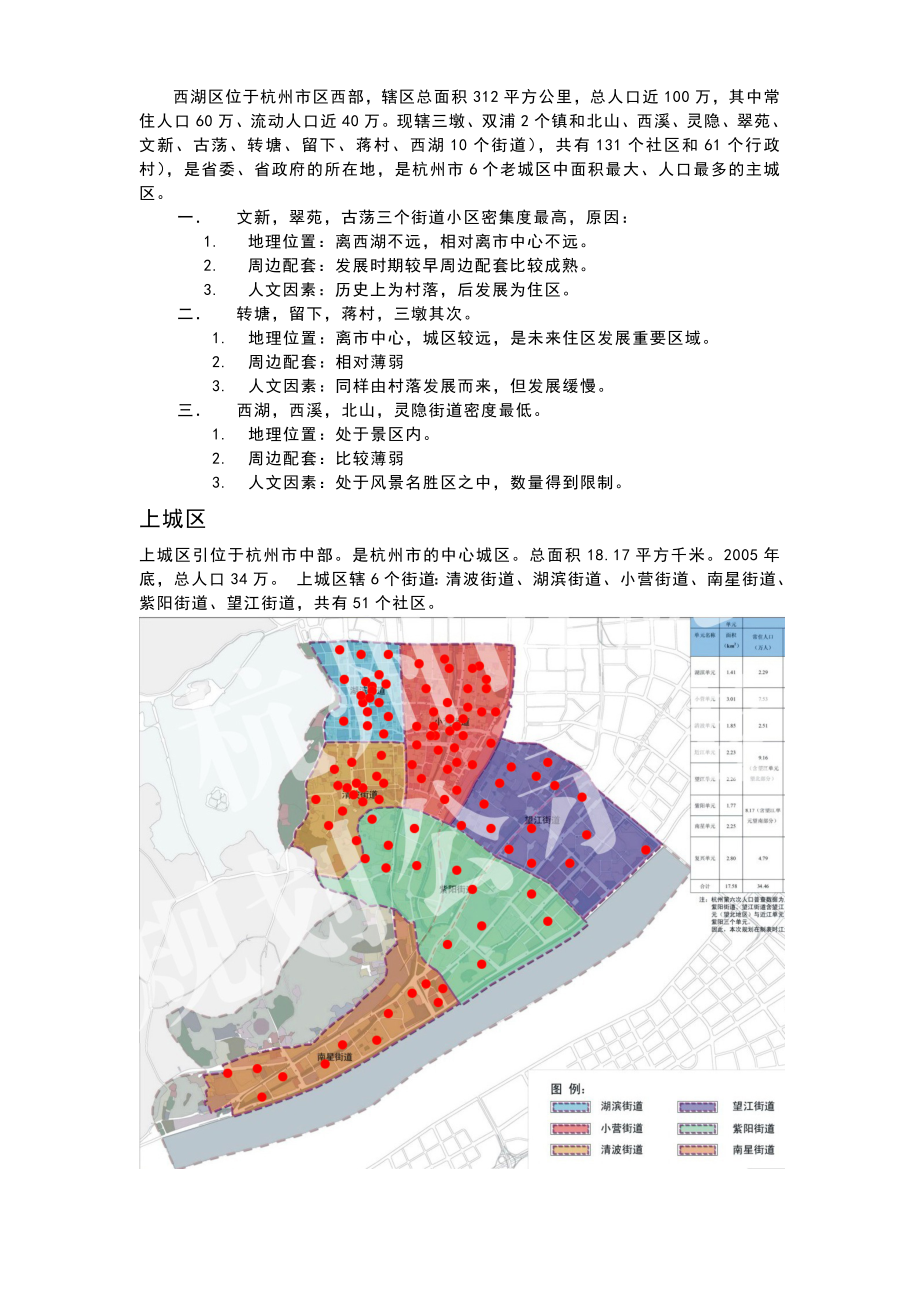 杭州小区分布.doc_第2页