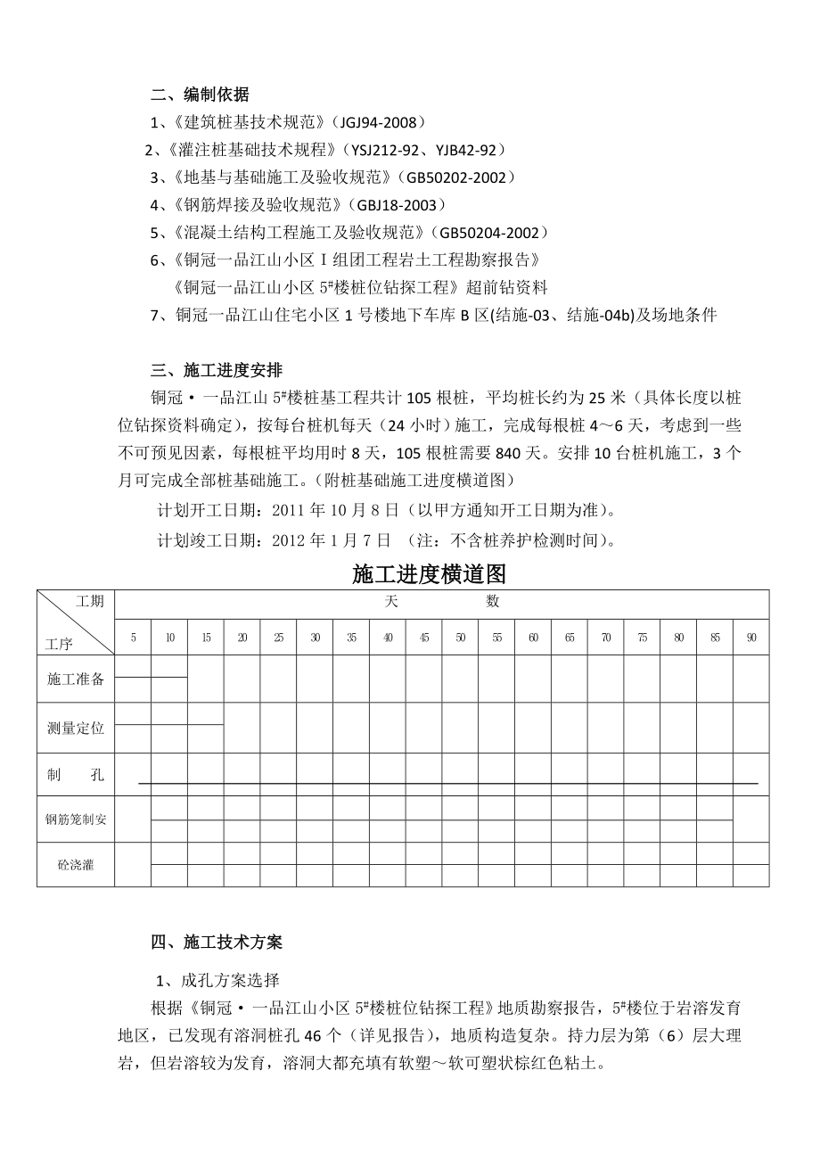 钻孔灌注桩专项施工方案(冲击成孔).doc_第2页