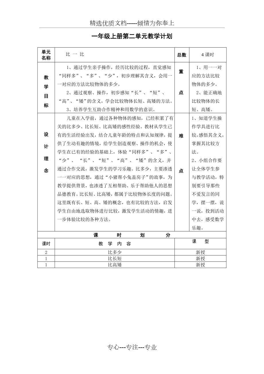 小学一年级数学(人教版)上册单元教学计划.doc_第2页