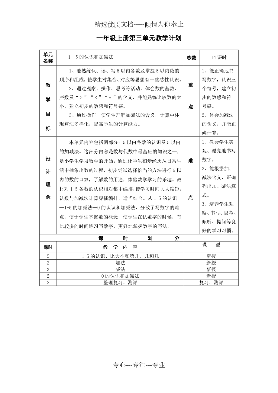 小学一年级数学(人教版)上册单元教学计划.doc_第3页