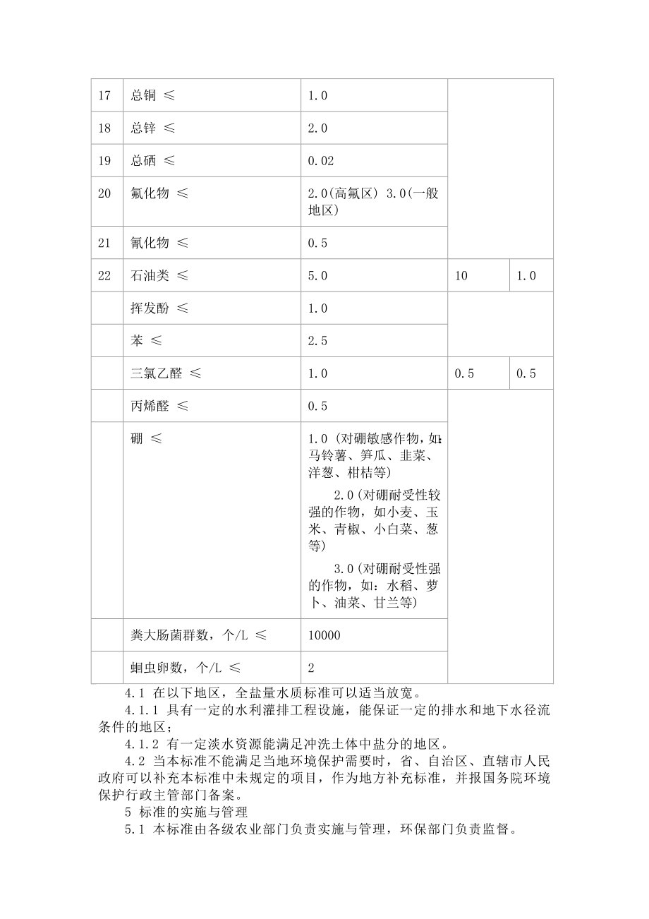 农田灌溉水质标准2005.doc_第3页