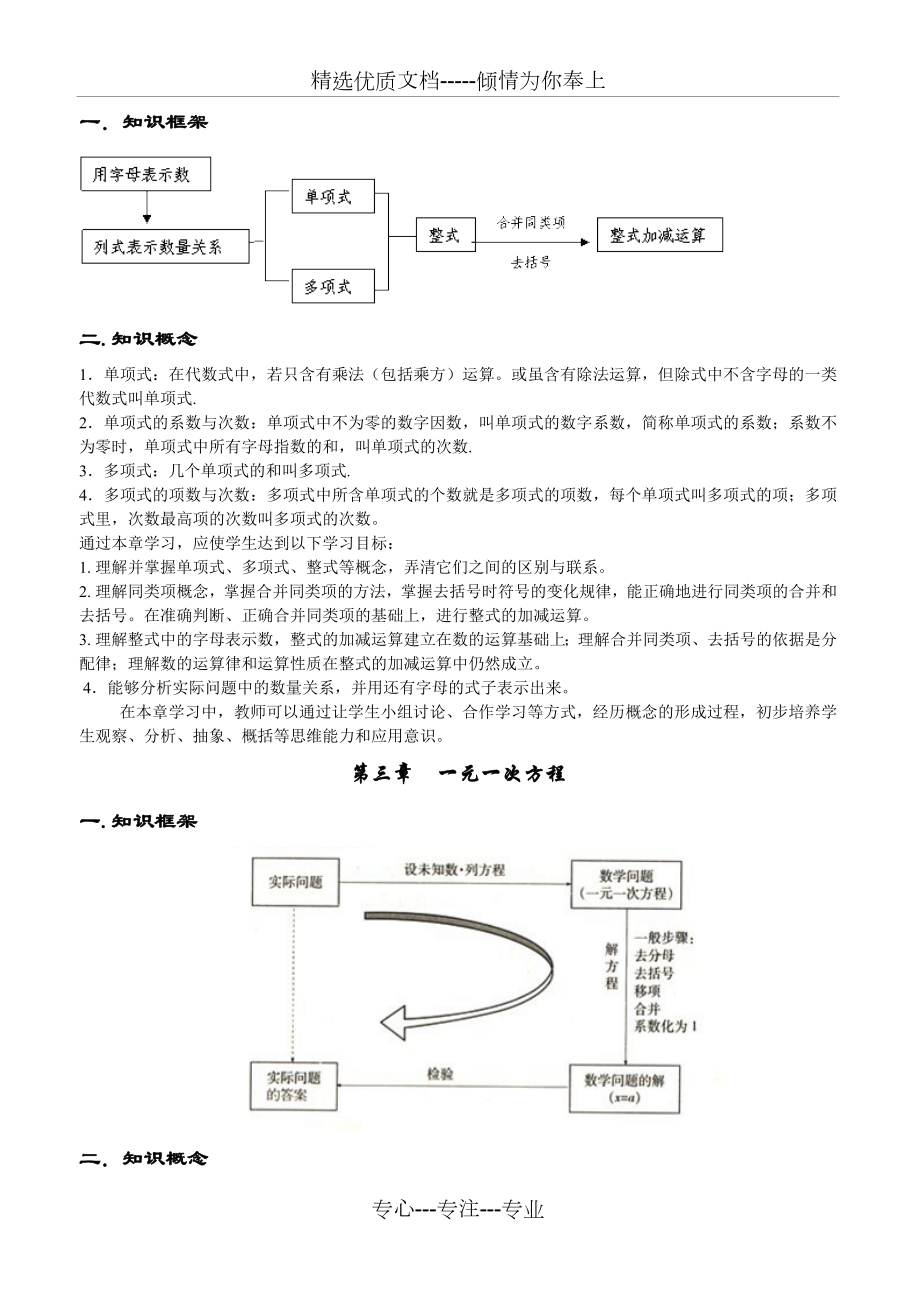 苏科版-初中数学知识点总结框架图-纯净完美可打印-加密.doc_第3页