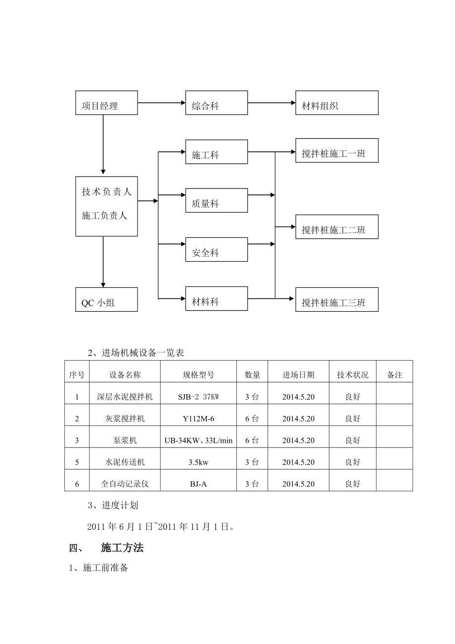 搅拌桩施工方案.doc_第2页