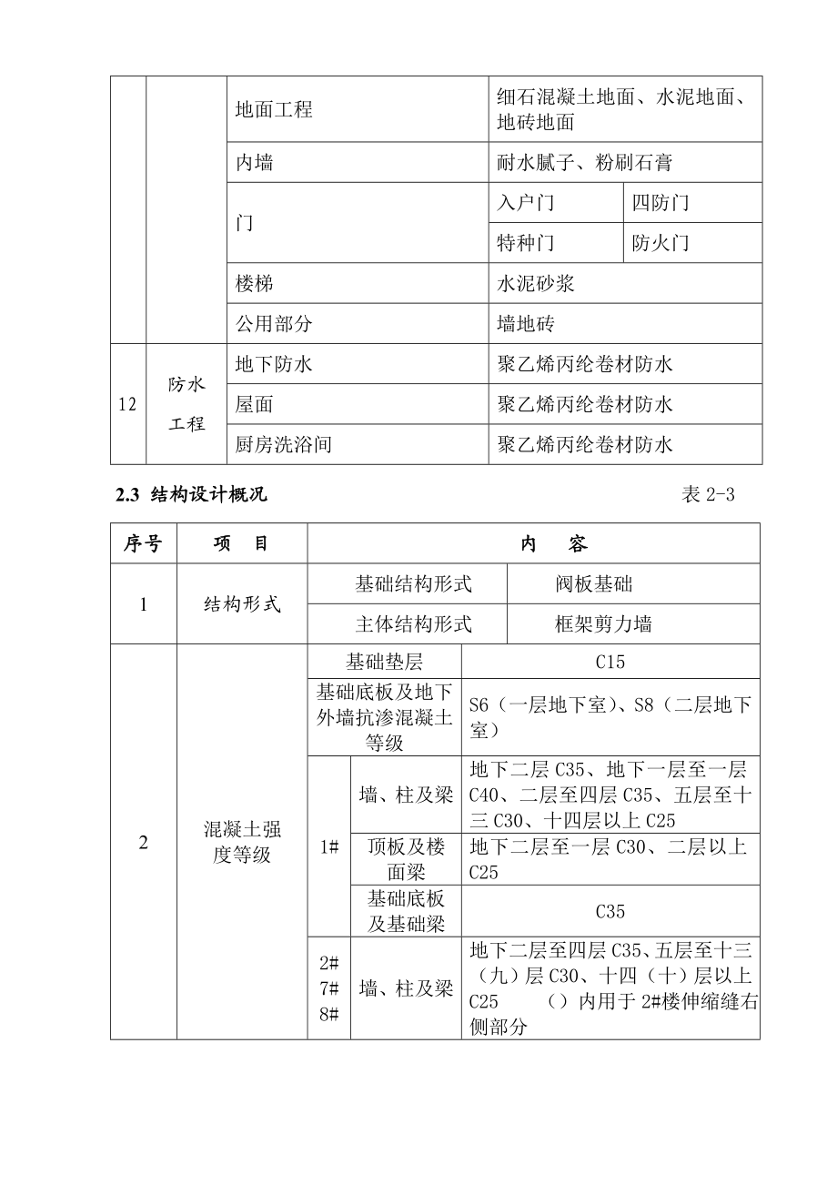 香庭时尚公寓施工组织设计.doc_第3页