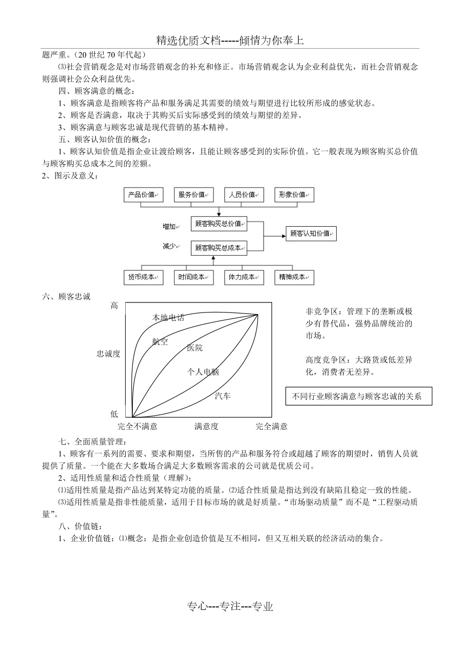 市场营销知识点汇总1.docx_第3页