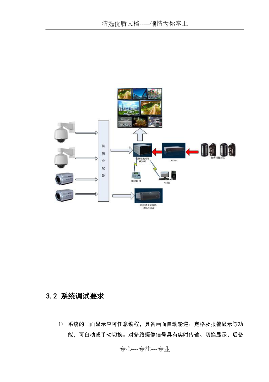 视频监控系统调试方案设计.doc_第2页