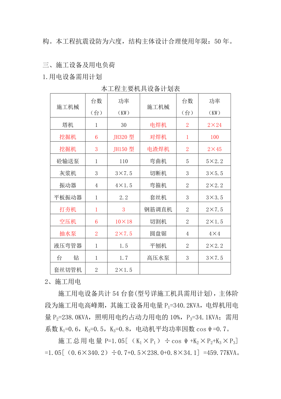 青溪雅郡7#楼临时用电施工组织设计.doc_第2页