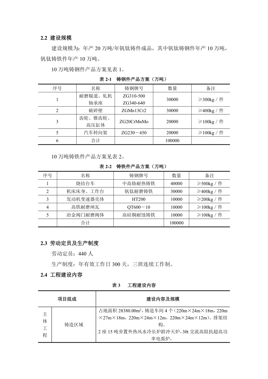 攀枝花市黑纱钒钛科技有限公司20万吨高性能钒钛铸件工程环境影响评价报告书.doc_第3页