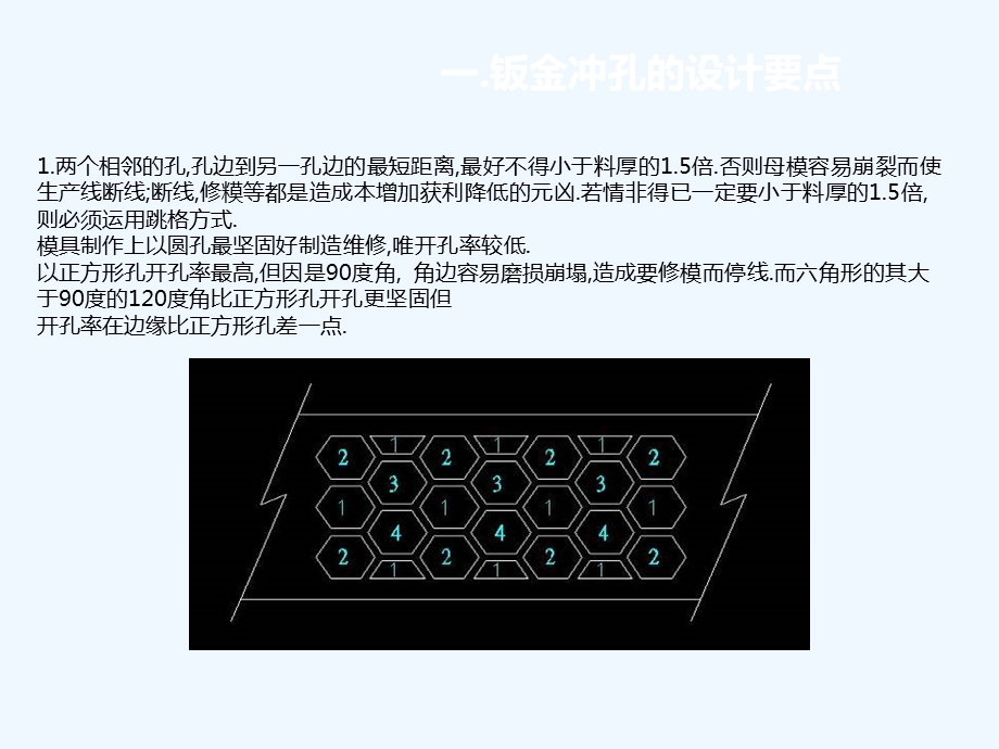 钣金件结构设计注意点课件.ppt_第3页