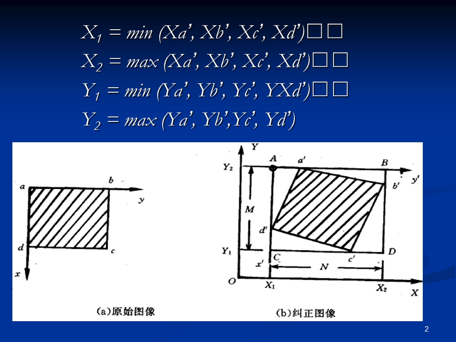 遥感技术基础课件.ppt_第2页