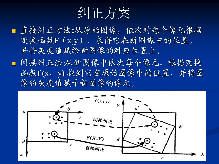 遥感技术基础课件.ppt_第3页