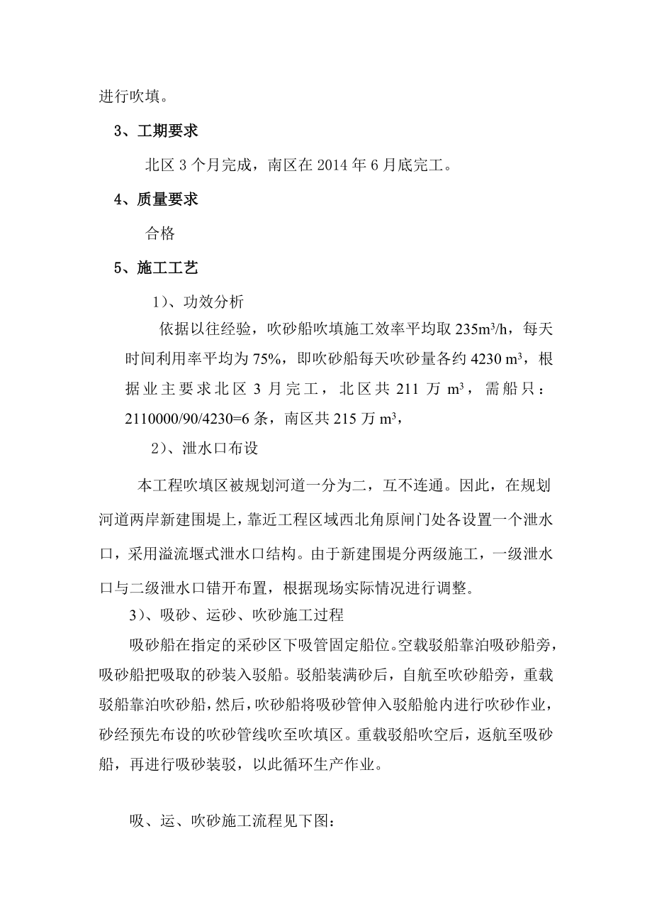 舟山经济开发区新港园区钓梁吹填成陆一期工程充泥管袋方案.doc_第2页