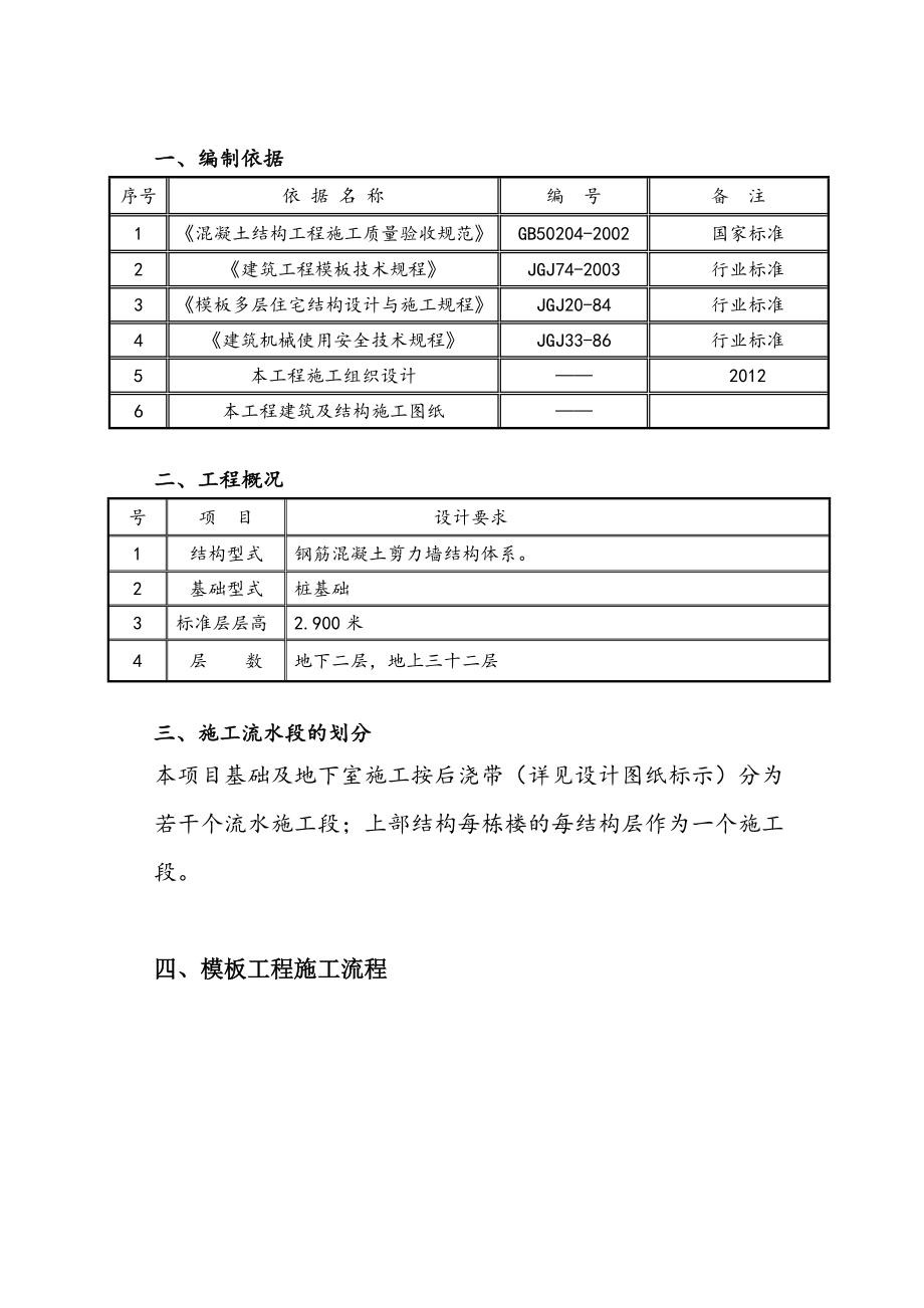 赵都新城模板工程施工方案.doc_第2页