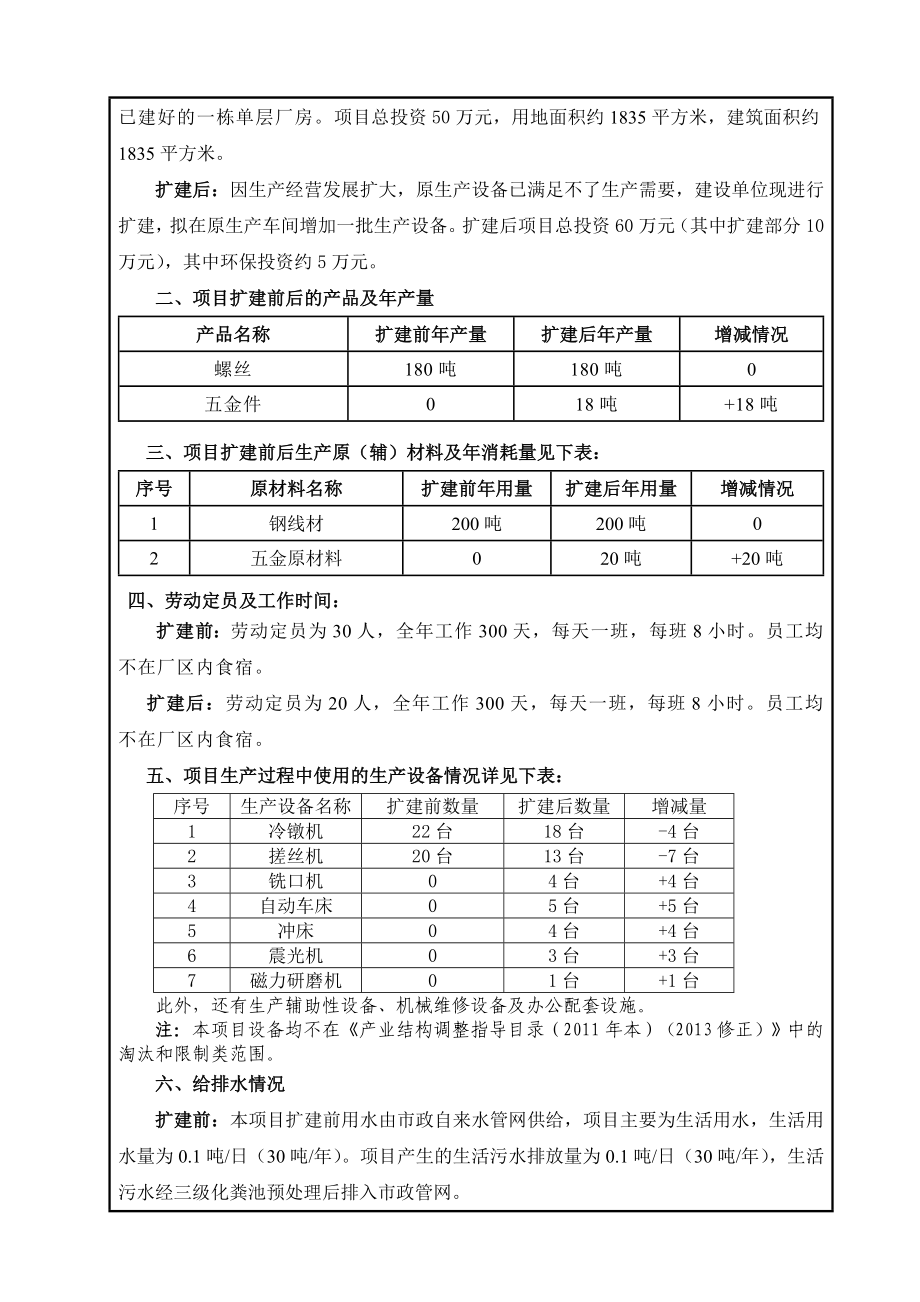 中山市钰龙螺丝制造有限公司扩建项目建设项目环境影响报告书.doc_第3页