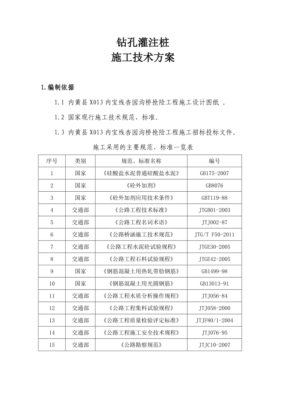 钻孔灌注桩桩施工工艺方案.doc_第1页