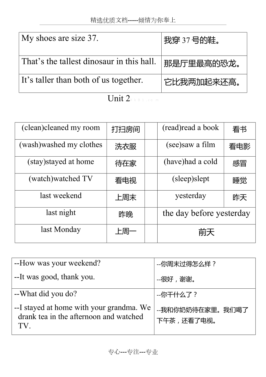 新人教版小学英语六年级下册重点单词及句子.doc_第2页