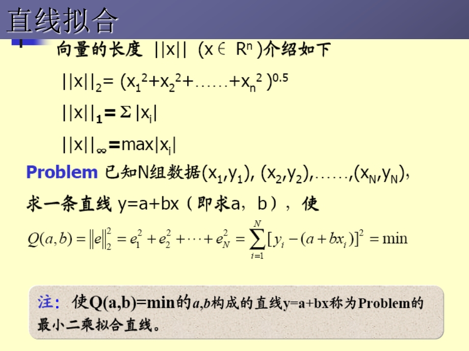 计算方法曲线拟合课件.ppt_第3页