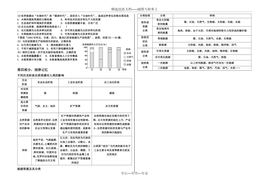 自然资源与人类活动.doc_第2页