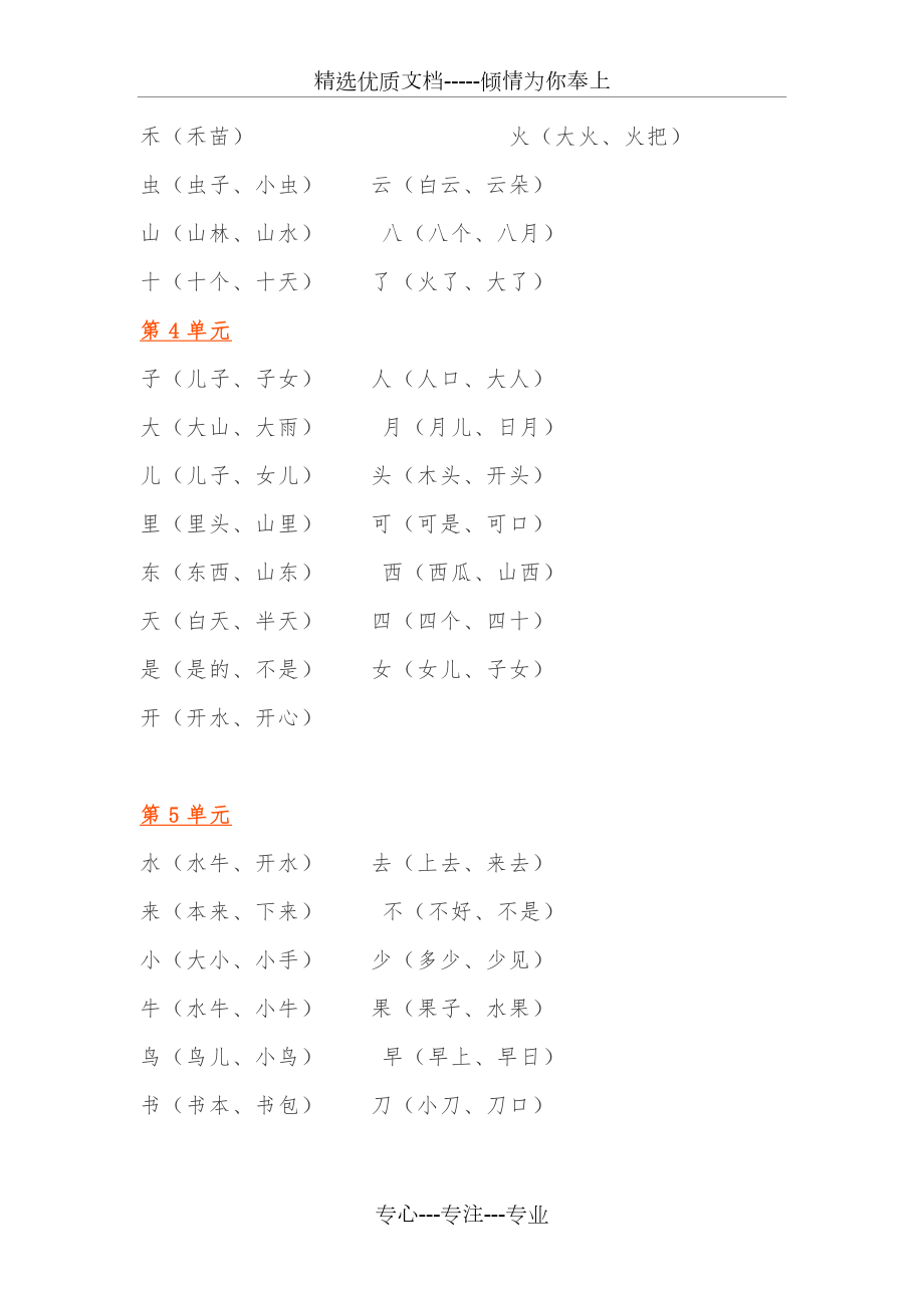 部编版小学一年级语文上册知识点归纳汇总.docx_第3页