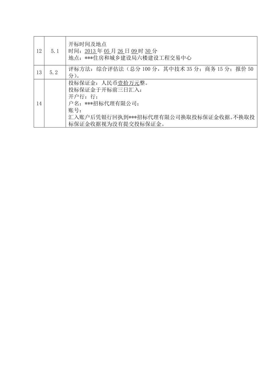 污水处理厂TOT项目招标文件版本.doc_第3页