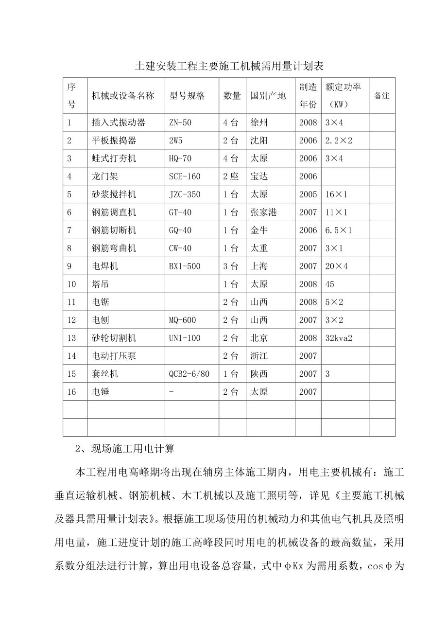 锅炉制造基地结构件联合厂房临时用电施工组织设计.doc_第2页