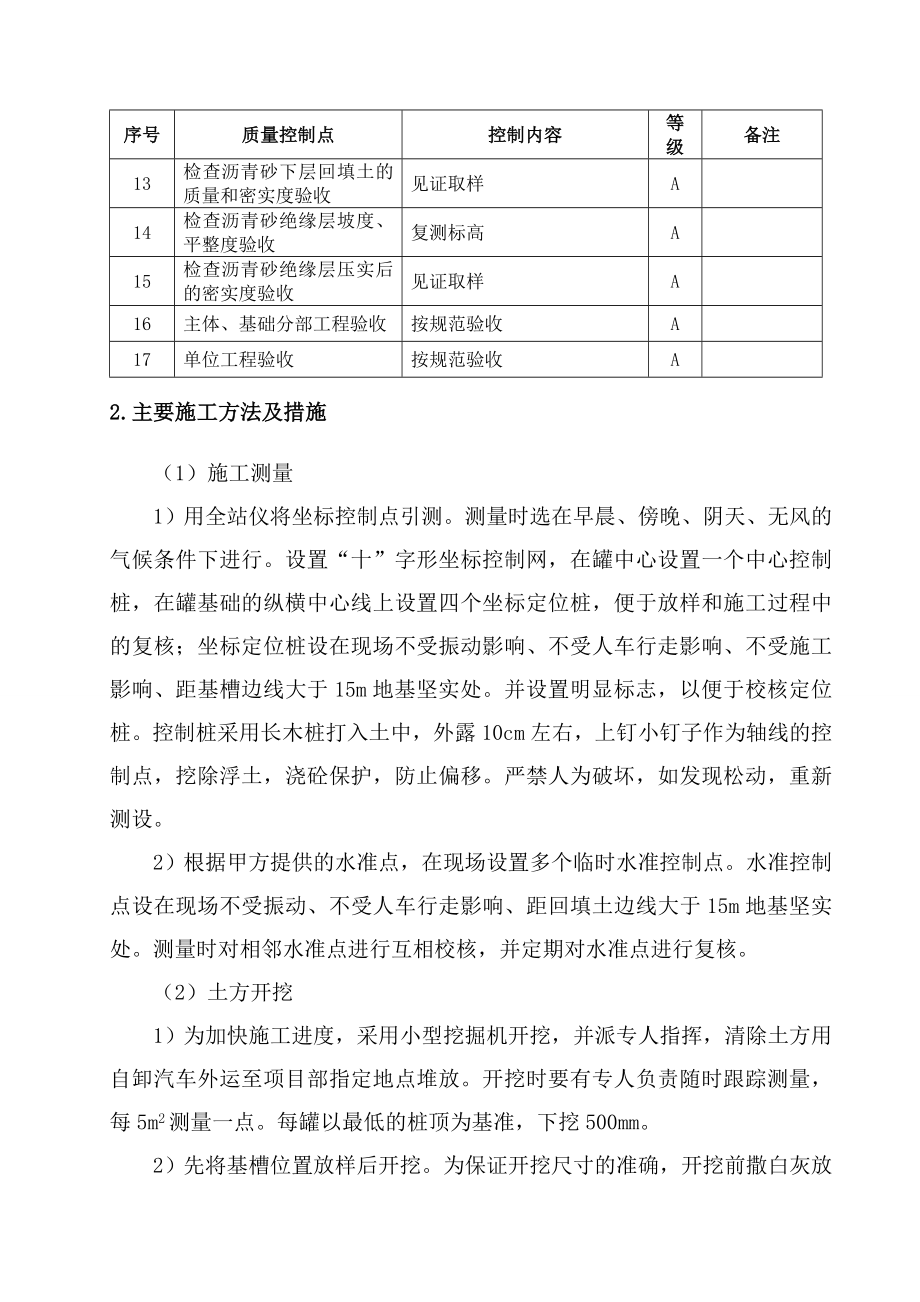 罐基础环墙施工组织设计.doc_第2页