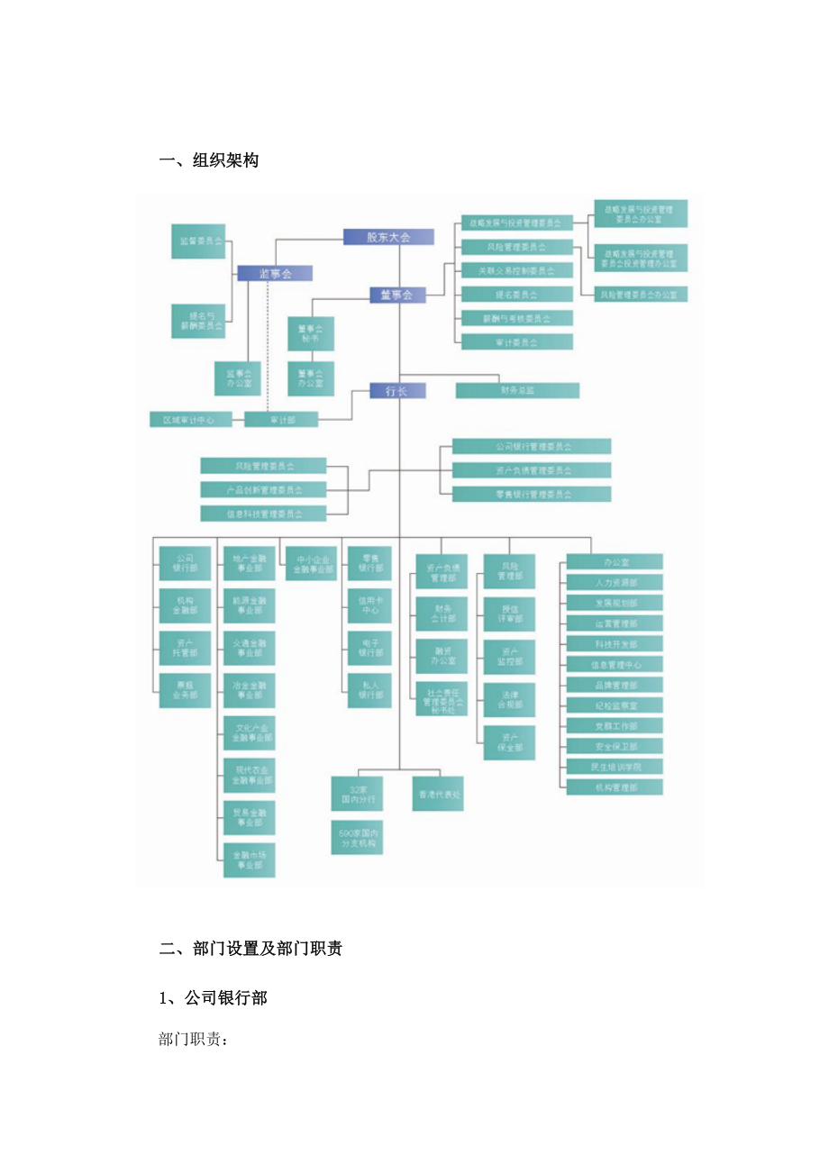 银行组织结构.doc_第1页