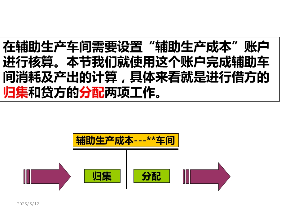 辅助生产费用的归集与分配课件.ppt_第2页