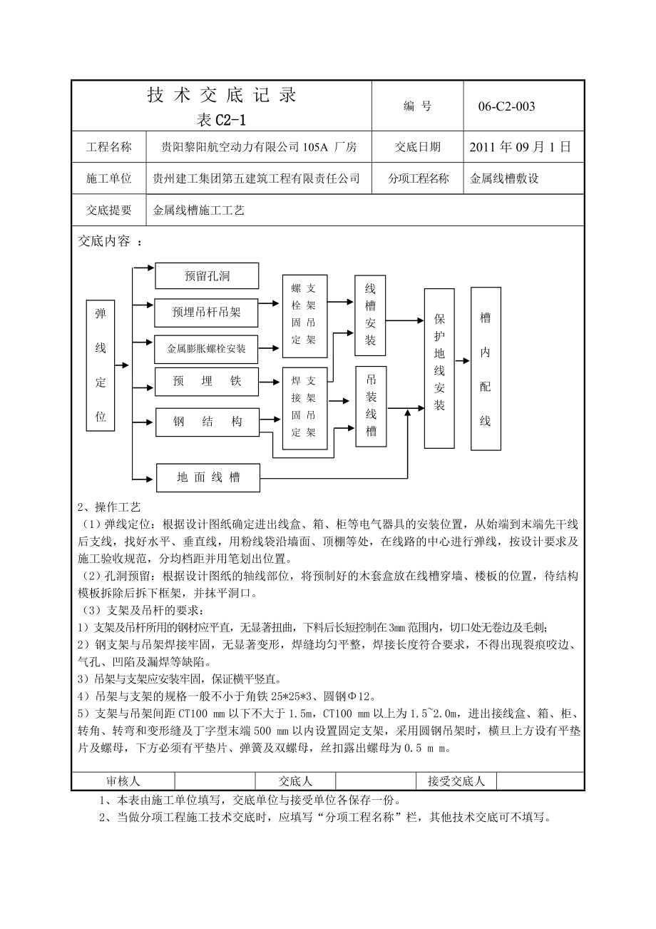 003金属线槽安装技术交底记录.doc_第2页