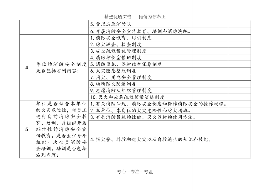 消防安全专项检查记录文本表.doc_第2页