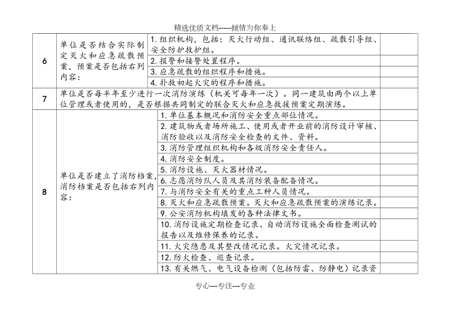 消防安全专项检查记录文本表.doc_第3页