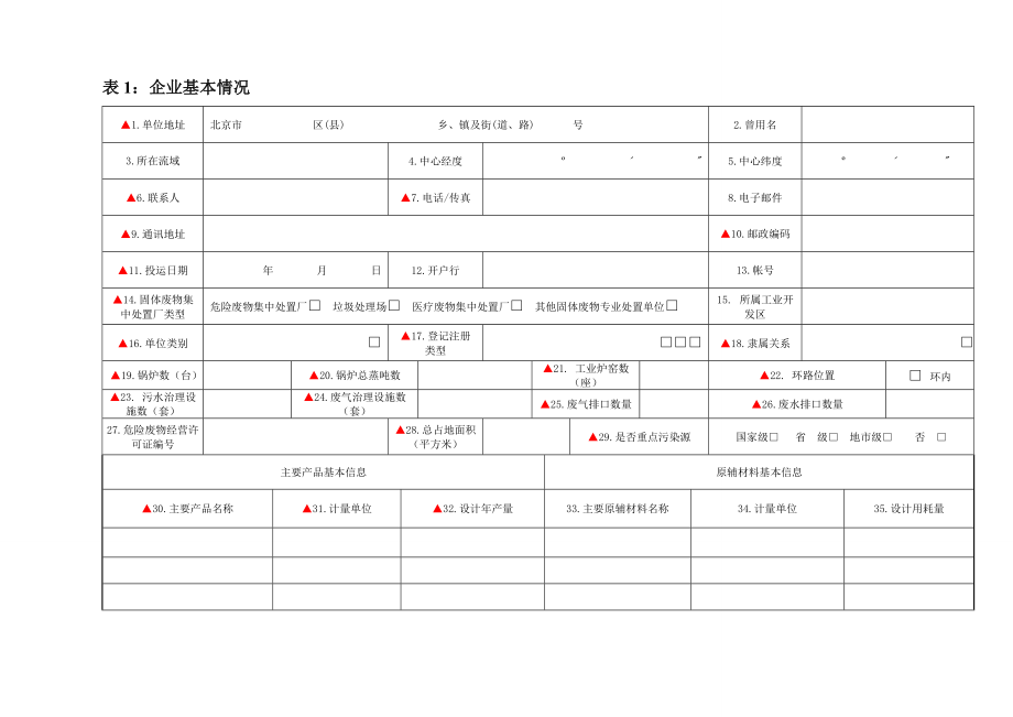 固体废物专业处置单位排放污染物基本信息申报表.doc_第3页