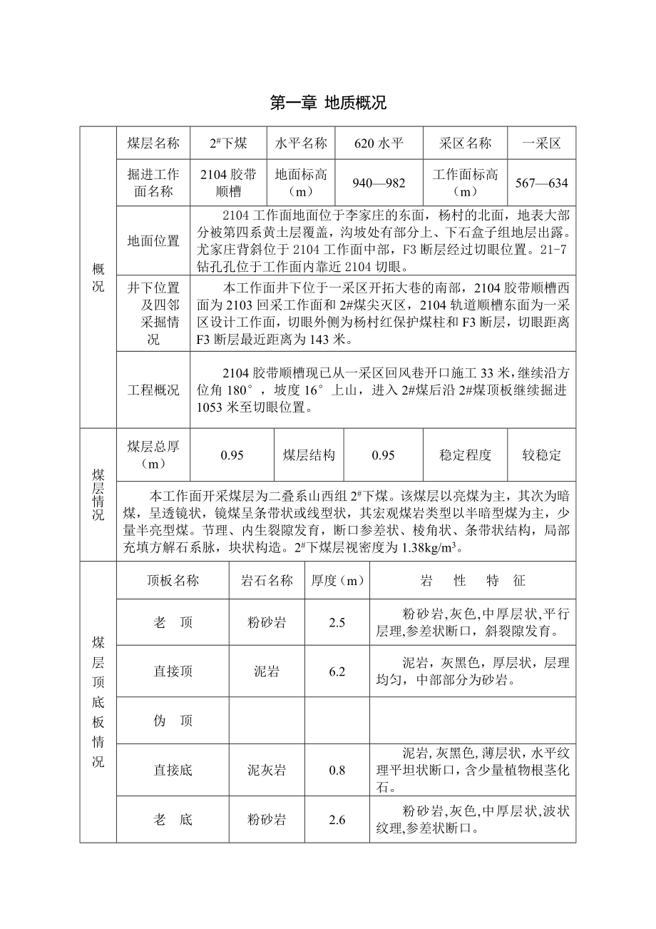 胶带顺槽施工作业规程.doc_第2页