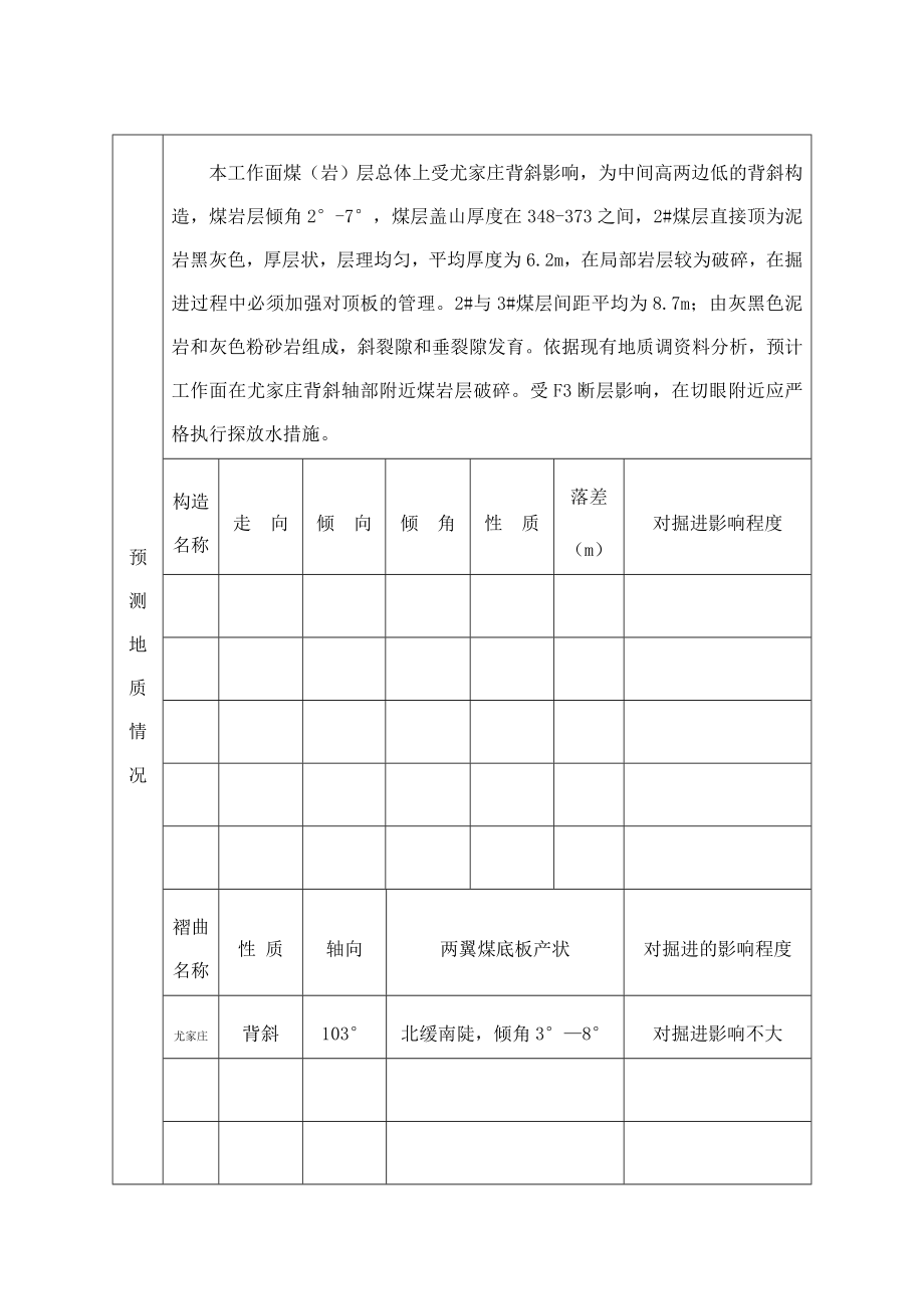 胶带顺槽施工作业规程.doc_第3页