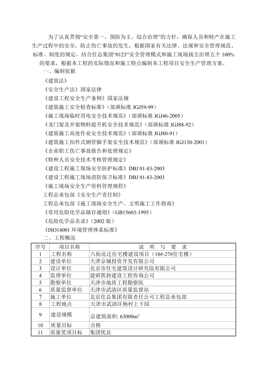 还迁住宅楼工程安全防护施工方案.doc_第2页