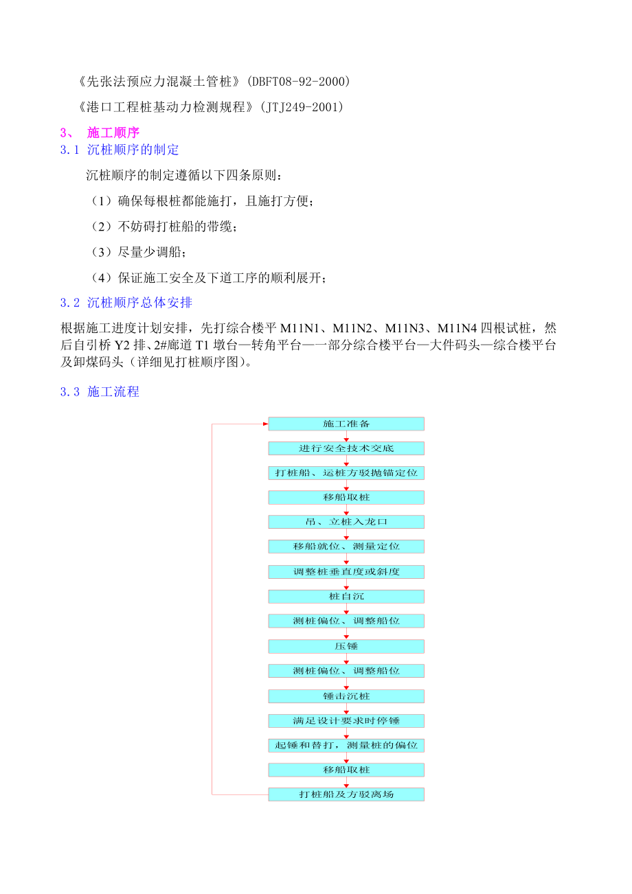 煤码头打桩施工方案.doc_第3页