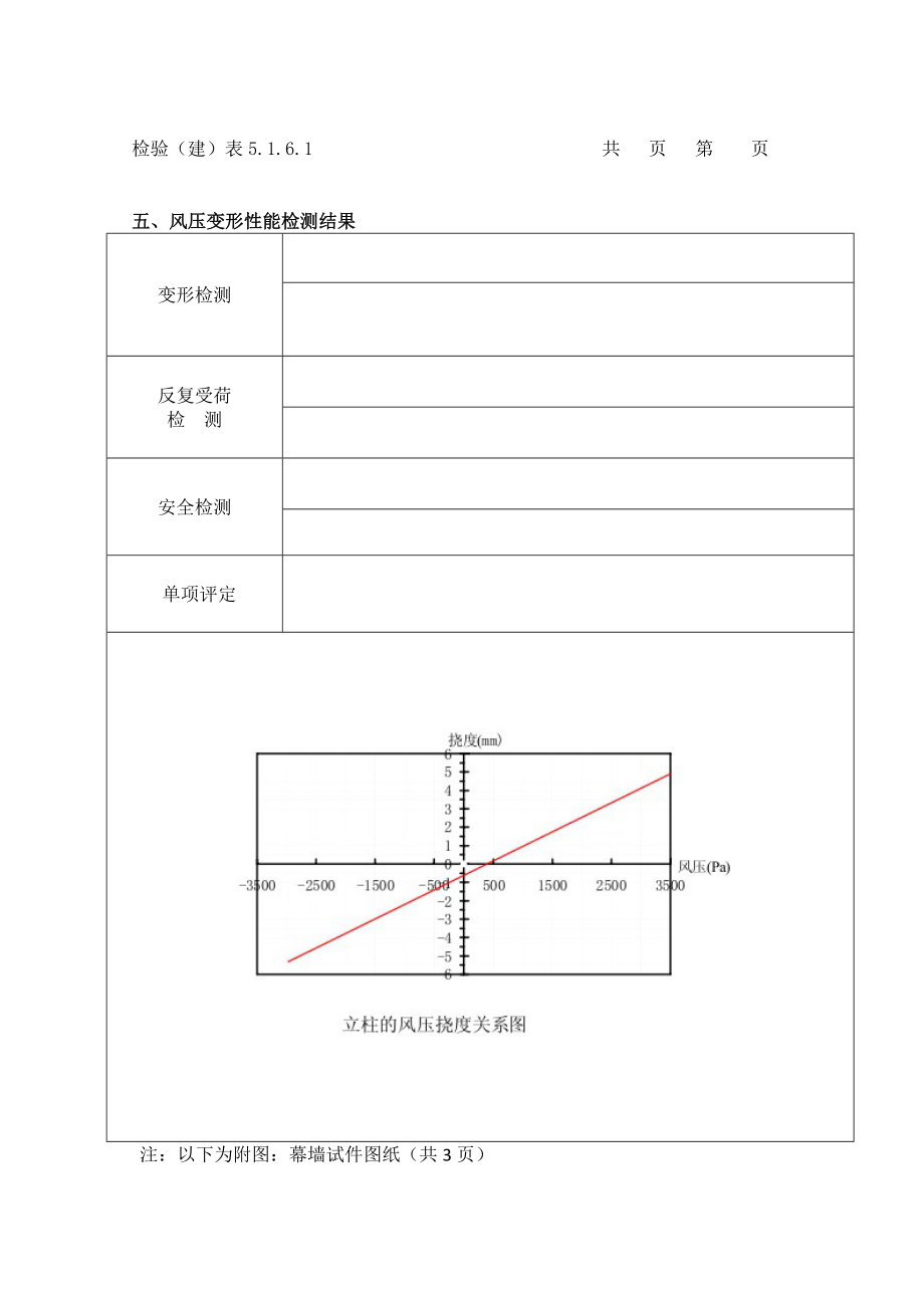 幕墙检测报告.doc_第3页