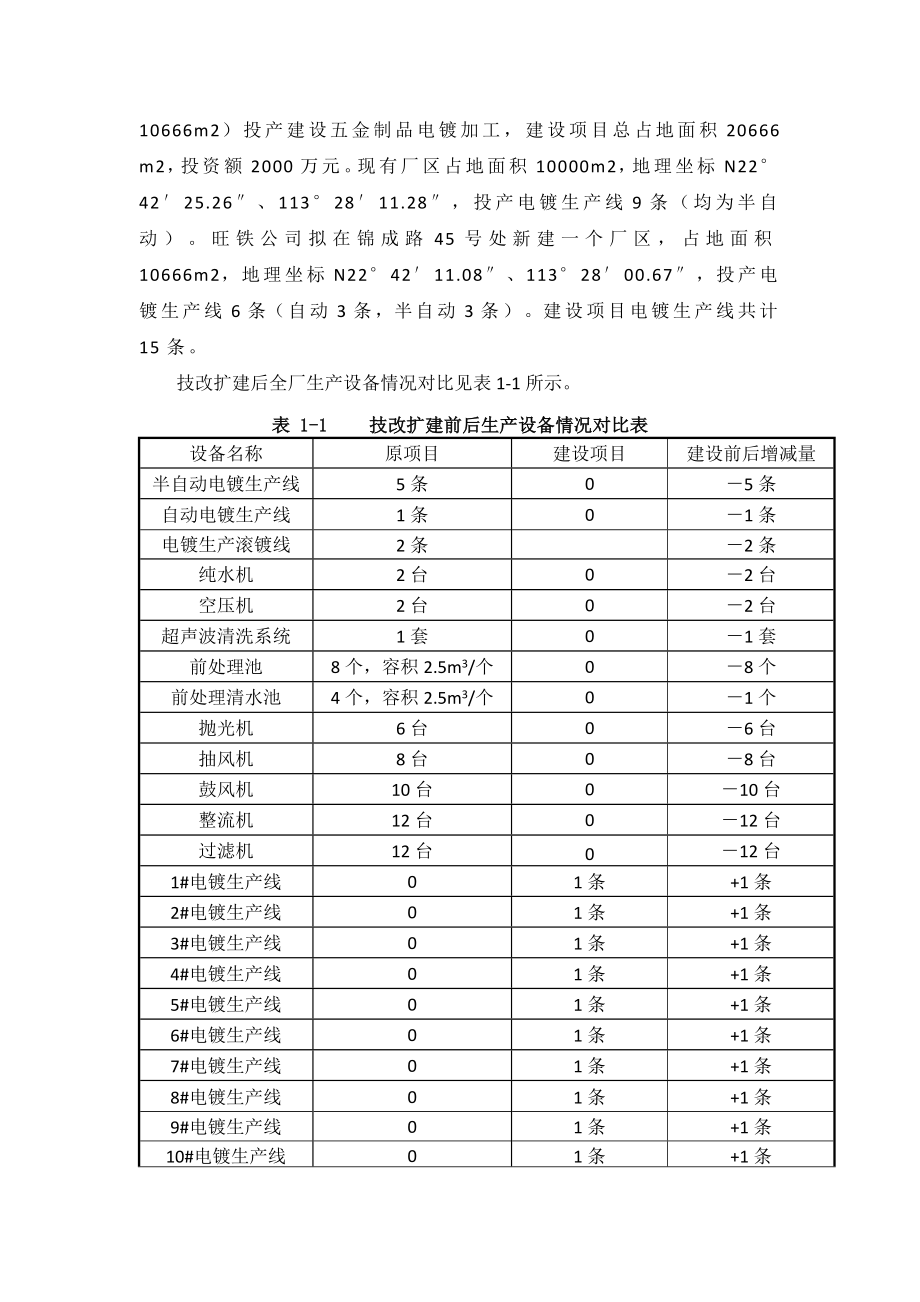 中山市旺铁表面处理有限公司技改扩建项目环境影响报告书（简本）.doc_第3页